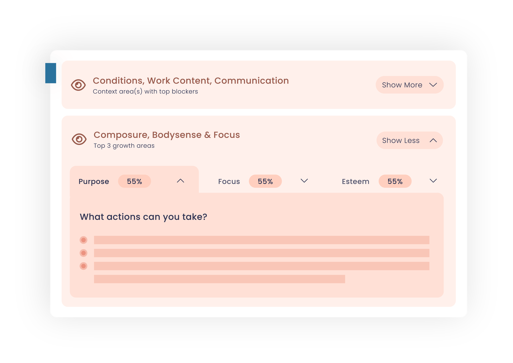 Welliba Dashboard Blockers