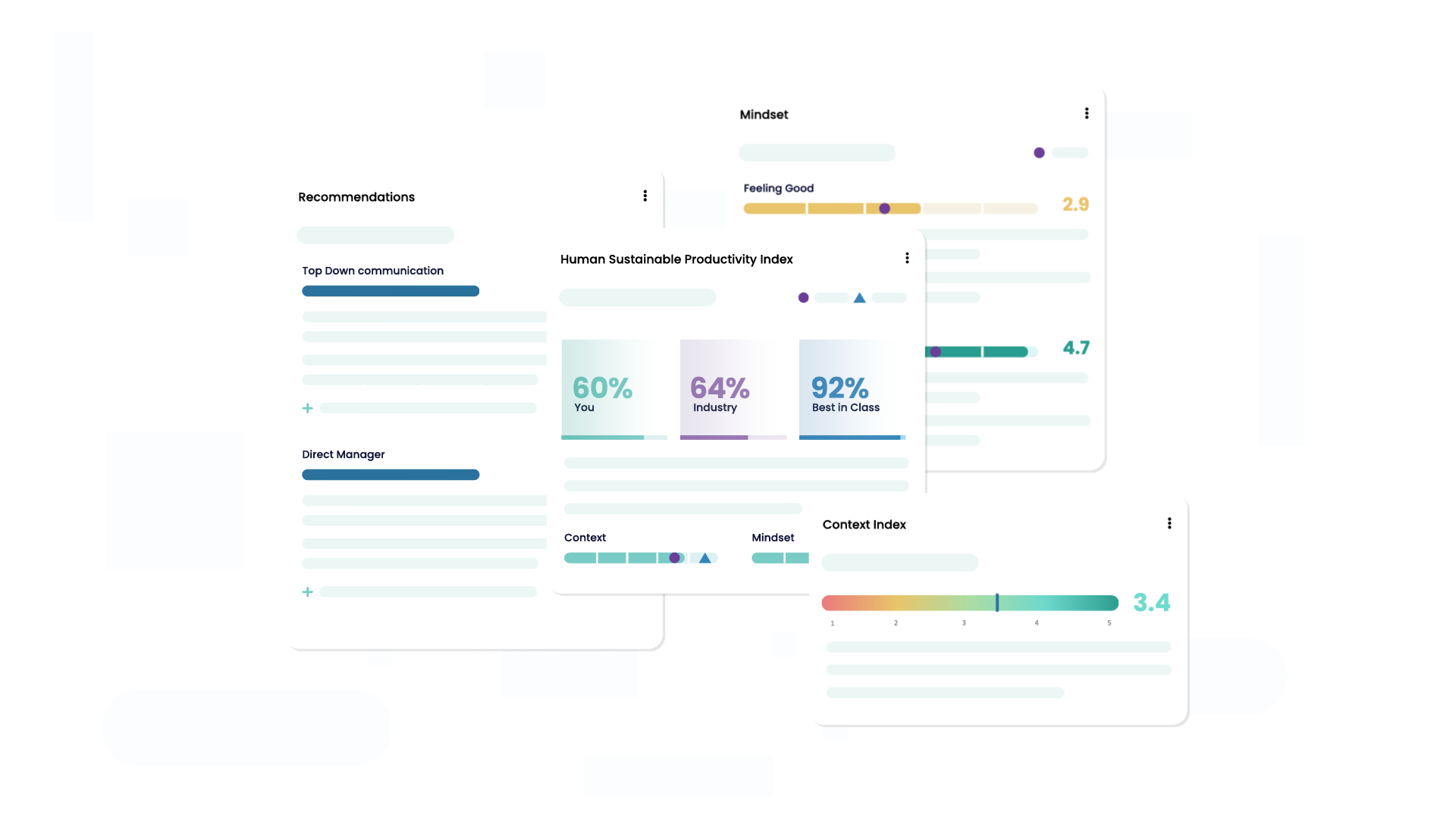 Insights Without Surveys Report